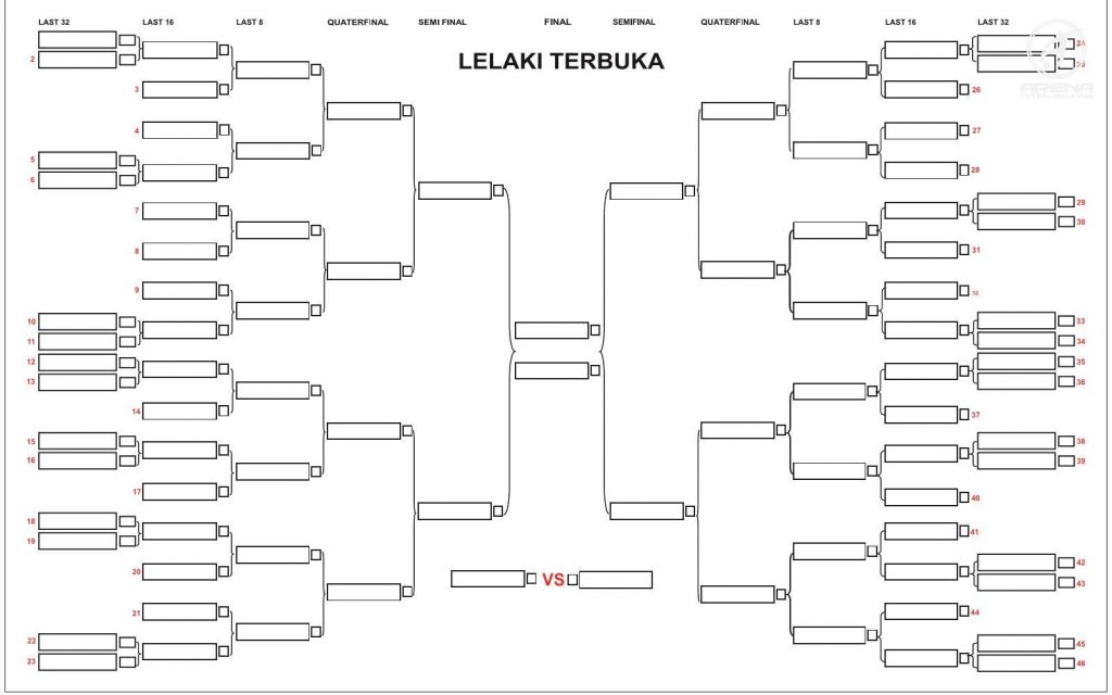 kalah mati lelaki